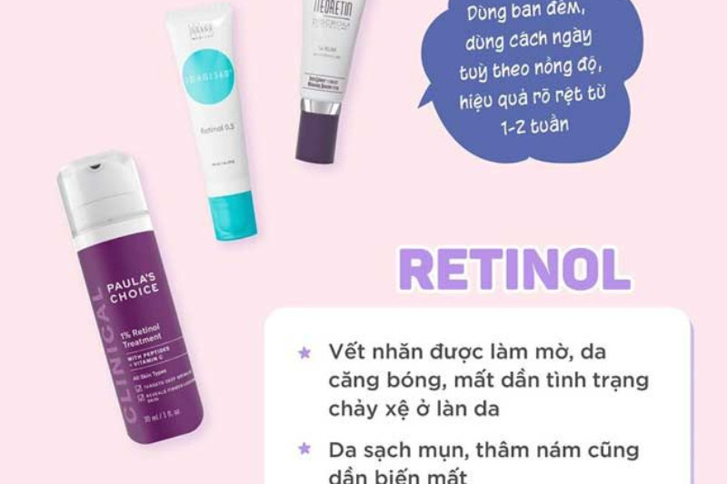 Một trong những sản phẩm treatment được yêu thích nhất trong việc chống lão hóa da chính là Retinol, có tác dụng dưỡng da mạnh mẽ và hiệu quả