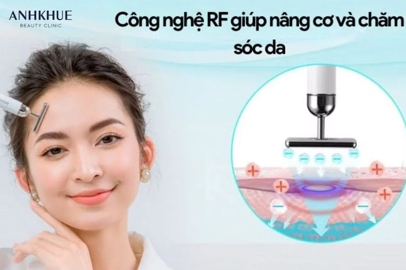 Công nghệ RF giúp cải thiện tình trạng da nhăn, chùng hay bị chảy xệ một cách hiệu quả, an toàn